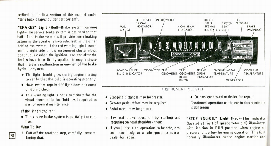 1973 Cadillac Owners Manual Page 62